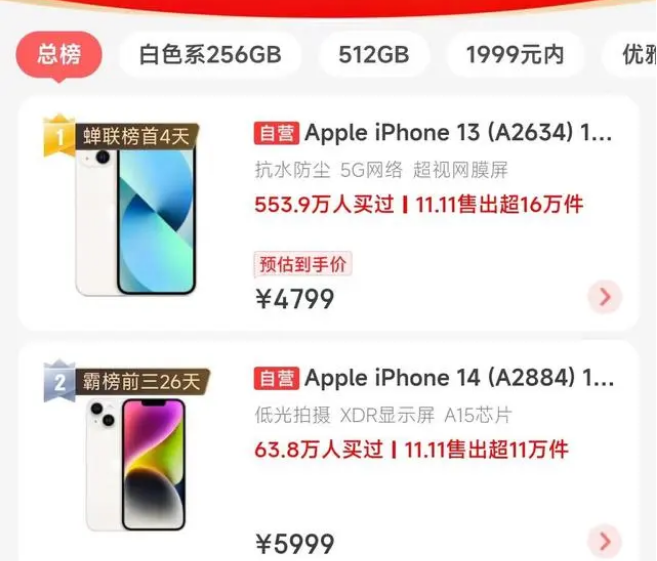 东丰苹果14维修分享iPhone14配置不如同价位的安卓还能大卖 