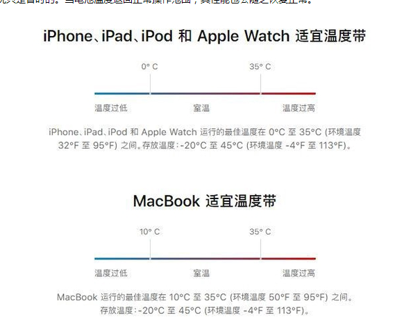 东丰苹果13维修分享iPhone 13耗电越来越快怎么办 