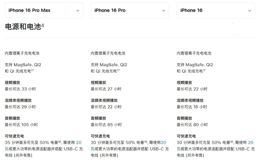 东丰苹果手机维修分享 iPhone 16 目前实测充电峰值功率不超过 39W 