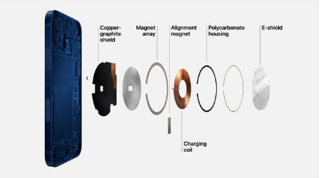 东丰苹果手机维修分享iPhone 12真的会威胁身体健康吗 