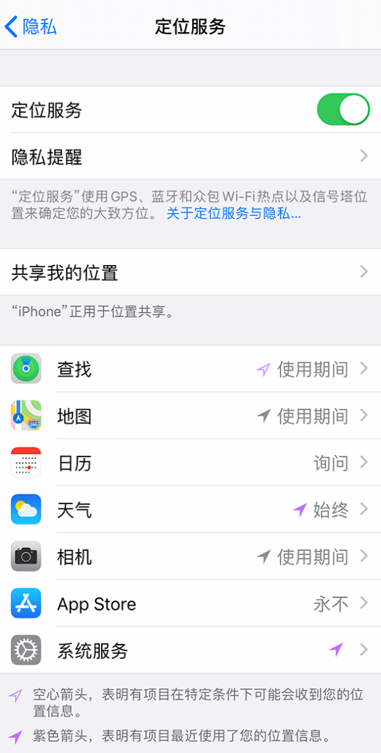 东丰苹果手机维修分享iPhone 状态栏中时间显示为蓝色图标是什么情况 